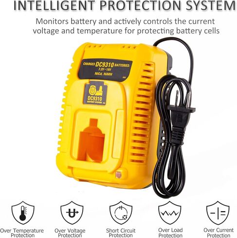 Lilocaja DC9310 18V XRP Battery Charger Replacement for Dewalt 18V Battery Charger DW9116 Compatible with Dewalt 7.2V-18V XRP NiCD/NiMH Battery DC9098 DC9096 DC9091 DW9072(Not for Any Li-ion Battery) in Kuwait