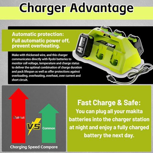 CaliHutt 【مع فتحة حائط】 استبدل 6 منافذ Chrager لشاحن P135 P117 Ryobi 18 فولت ليثيوم أيون شحن سريع مع زر اختيار الطاقة، 6 مؤشرات LED in Kuwait