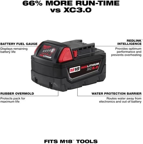 M18 18-Volt Lithium-Ion XC Starter Kit with Two 5.0Ah Batteries and Charger in Saudi Arabia