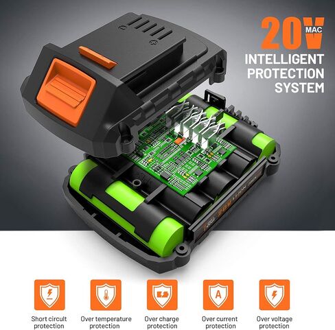 بطارية ENGiNDOT 20 فولت ليثيوم أيون 2.0 أمبير في الساعة بطارية بديلة قابلة لإعادة الشحن لجميع الأدوات الكهربائية اللاسلكية 20 فولت in Kuwait