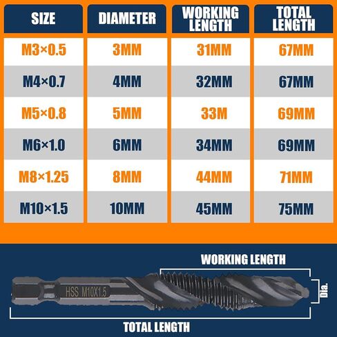 مجموعة لقم الحفر المركبة 6 قطع (M3 M4 M5 M6 M8 M10)، برغي فولاذي عالي السرعة من أكسيد الأسود، مقبض سداسي، مجموعة لقم مثقاب متعددة الوظائف، أداة يدوية in Kuwait