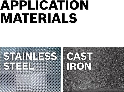 بوش CO2132 قطعة واحدة 5/64 بوصة. × 2 بوصة. مثقاب معدني من الكوبالت لتطبيقات الحفر في المعادن ذات القياس الخفيف، والفولاذ عالي الكربون، والألومنيوم والفولاذ المتحالف، والحديد الزهر، والفولاذ المقاوم للصدأ، والتيتانيوم in Kuwait