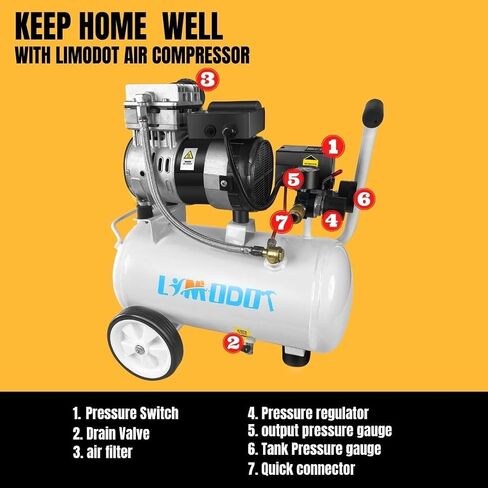 Limodot Quiet Air Compressor Portable, 70 dB, Silent and Electric for Car and Bike Tires, Nail Gun, and Pneumatic Tools, Garage, Shop, or Mechanic Accessories, 115V in Kuwait