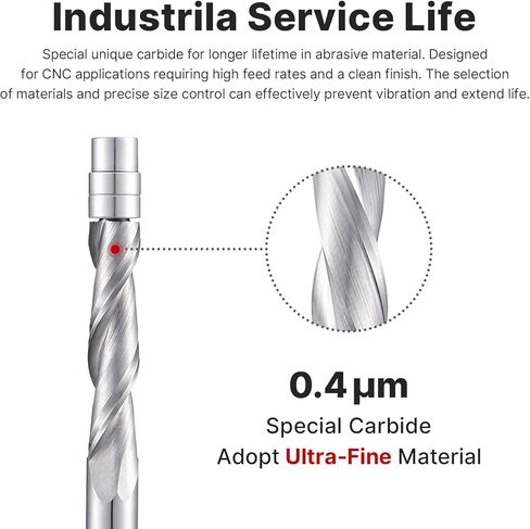 لقم توجيه Turnextte Up Cut Spiral Flush Trim، قطر القطع 1/4 بوصة وطول القطع 1-1/8 بوصة، مطحنة نهاية كربيد عرقوب 1/4 بوصة لتقليم الأعمال الخشبية in Kuwait