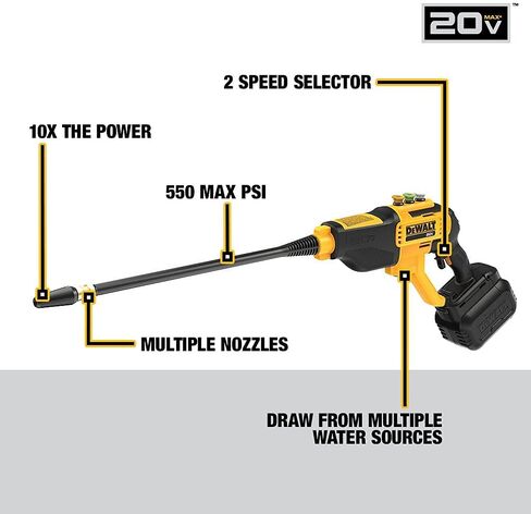 منظف ​​الطاقة اللاسلكي Dewalt DCPW550BR 20V MAX 550 PSI (أداة فقط) (متجدد) in Kuwait