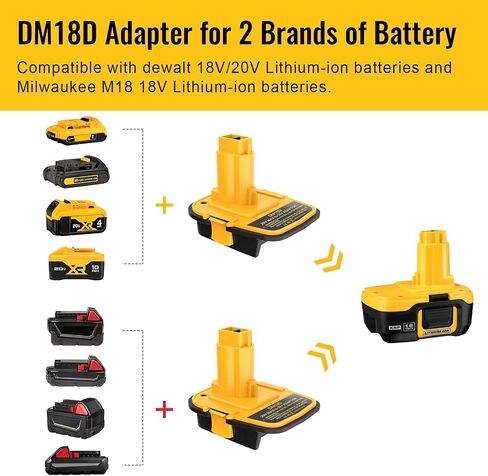 2 Packs DM18D Battery Adapter Converter with USB Port for Dewalt 18V Tools, Converts for De-Walt 20V for Mil-Waukee 18V Li-ion to De-Walt 18V Battery Adapter in Saudi Arabia
