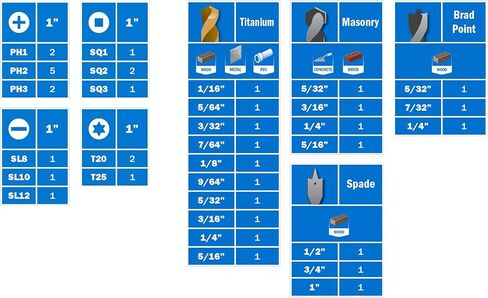 نظام النقل والتحويل فائق السرعة طقم لقم مثقاب ومحرك 40 قطعة من نظام النقل والتحويل فائق السرعة للخشب والمعدن وبلاستيك PVC والبناء 135 درجة in Kuwait