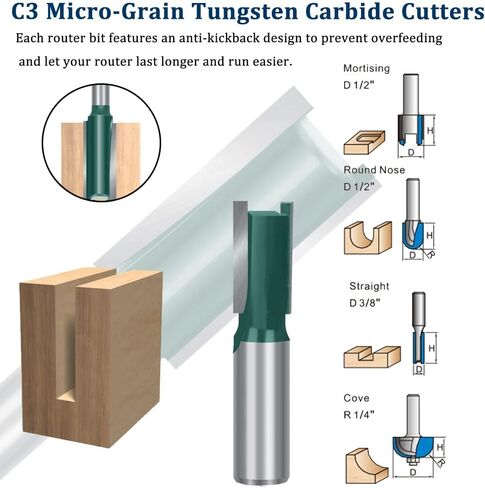 مجموعة رؤوس توجيه الخشب TAIWAIN مقاس 1/2 بوصة 41 قطعة، أداة طحن للأعمال الخشبية، حاجز باب الخزانة، أداة قطع لأبواب الكربيد وأرفف الطاولات والأعمال الخشبية DIY (F-YJ2CR) in Kuwait