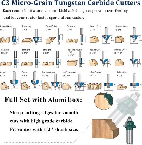 مجموعة رؤوس توجيه الخشب TAIWAIN مقاس 1/2 بوصة 41 قطعة، أداة طحن للأعمال الخشبية، حاجز باب الخزانة، أداة قطع لأبواب الكربيد وأرفف الطاولات والأعمال الخشبية DIY (F-YJ2CR) in Kuwait