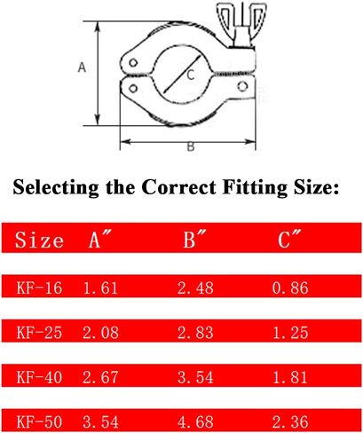 SHERICH KF25 Flange Size NW25 Aluminum Wing Nut Clamp with O-shaped Aluminum Core Ring Fluororubber Ring Kit, Vacuum Connector (KF-25) in Saudi Arabia