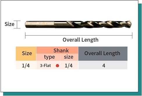 STROTON Cobalt Drill Bit Set (1/16-1/2 Inch, 17PCS), M35 High Speed Steel Twist Drill Bits for Stainless Steel, Hard Metal, Cast Iron, Plastic and Wood in Kuwait
