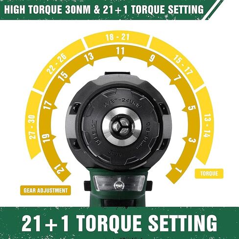 تي سي بو طقم مثقاب كهربائي لاسلكي مكون من 63 قطعة، مثقاب 310 باوند بسرعتين، اعداد عزم دوران 21+1، بطارية 2.0 امبير وشاحن سريع، مجموعة ادوات مع مثقاب، مجموعة ادوات مثقاب للمنزل العام in Kuwait