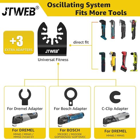 JTWEB 5 قطع من شفرات الأدوات المتأرجحة للأسنان اليابانية - شفرات متعددة الأدوات بحافة مقوسة طويلة جدًا للخشب والبلاستيك. مجموعات شفرات الأدوات المتعددة تناسب أدوات ديوالت وريوبي وغيرها من الأدوات المتأرجحة in Kuwait