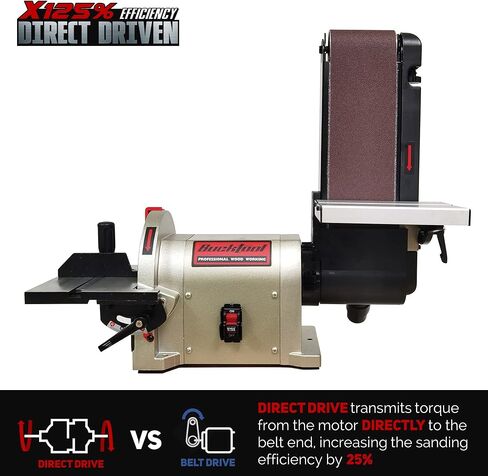 BUCKTOOL Bench Belt Sander with Rotating Base and Dust Collection Fitting, Belt Sander for Woodworking 4 in. x 36 in. Belt & 8 in. Disc Sander with 3/4HP Direct-drive Motor with Rotating Base, BD4801 in Kuwait