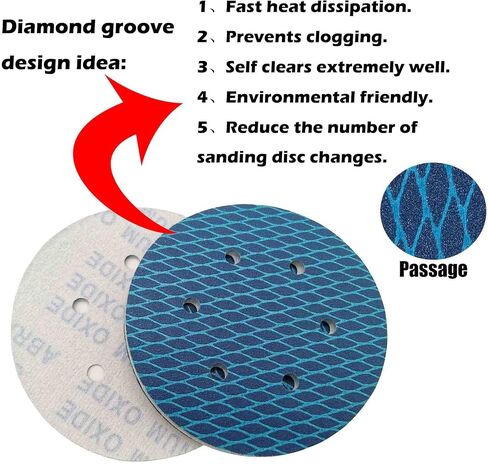 Orbital Sander Sandpaper 5 Inch 8 Hole Sanding Disc Hook and Loop Pads Sand Paper 80 Grit for Wood Metal 70 PCS Blue Aluminum Oxide Anti Blocking Rhombus Sanding Discs in Saudi Arabia