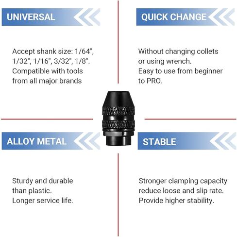أداة دوارة لاسلكية APEXFORGE M4، بطارية قابلة لإعادة الشحن 4 فولت 2.0 أمبير، ظرف بدون مفتاح، 5 سرعات 25000 دورة في الدقيقة، شحن USB-C، 91 قطعة ملحقات، درع واقي، مثالية للصنفرة/النحت/الطحن والمزيد in Kuwait
