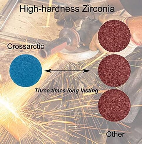 مجموعة أقراص التغيير السريع Crossarctic 80 قطعة مقاس 2 بوصة، قرص صنفرة بقفل زركونيا مع حامل 1/4 بوصة متوافق مع قرص Roloc مقاس 2 بوصة لطاحونة القوالب السطحية لشريط إعداد السطح (36/60/80Grit) in Kuwait
