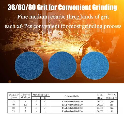 مجموعة أقراص التغيير السريع Crossarctic 80 قطعة مقاس 2 بوصة، قرص صنفرة بقفل زركونيا مع حامل 1/4 بوصة متوافق مع قرص Roloc مقاس 2 بوصة لطاحونة القوالب السطحية لشريط إعداد السطح (36/60/80Grit) in Kuwait