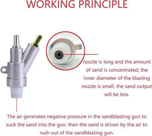 Sandblaster Soda Blaster Gun Kit with Boron Carbide Nozzle Air Sandblasting Gun for Dust Removal Portable Stainless Sand Blaster Gun Set (6mm) in Kuwait