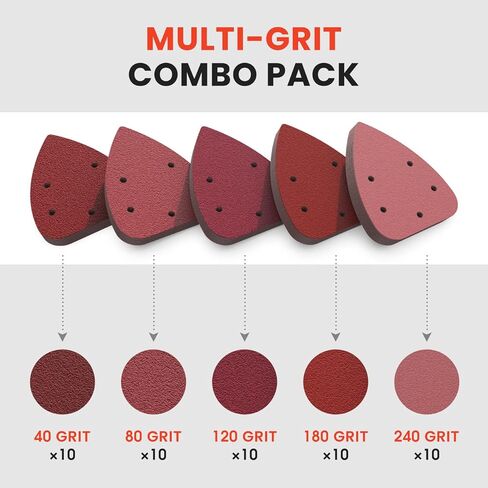 ورق صنفرة بتفاصيل الفأرة من YOUNGTEC، ورق صنفرة متنوع 40/80/120/180/240 حبيبة (50 قطعة من ورق الصنفرة للماوس) in Kuwait