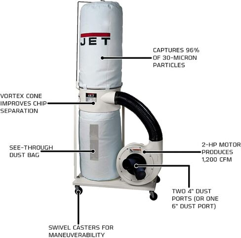 JET Vortex Cone Dust Collector, 30-Micron Bag Filter, 2 HP, 1Ph 230V (Model DC-1200VX-BK1) in Saudi Arabia