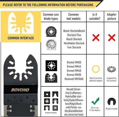 35 قطعة من شفرات المنشار المتأرجحة من BOVONO مجموعة شفرات منشار من التيتانيوم متعددة الأدوات المتأرجحة لقطع الخشب والمعادن ومسامير الأظافر والبلاستيك شفرات أدوات متأرجحة سريعة التحرير تناسب نماذج متعددة in Kuwait