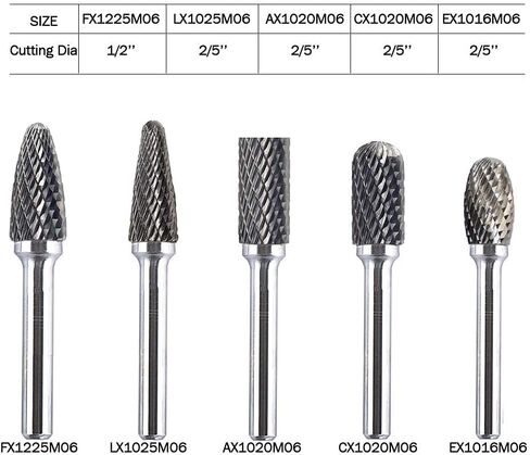 مجموعة شفرات دوارة كربيد مزدوجة القطع - ساق 1/4 بوصة 10 قطع من رؤوس الأدوات الدوارة من فولاذ التنجستين، قطع مطحنة القالب لتلميع المعادن ونحت الخشب والحفر بواسطة ORAPXI in Kuwait