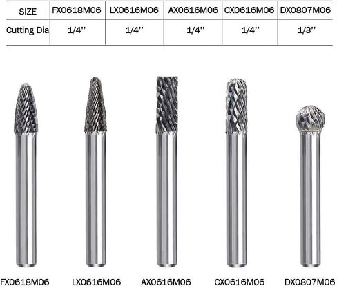 مجموعة شفرات دوارة كربيد مزدوجة القطع - ساق 1/4 بوصة 10 قطع من رؤوس الأدوات الدوارة من فولاذ التنجستين، قطع مطحنة القالب لتلميع المعادن ونحت الخشب والحفر بواسطة ORAPXI in Kuwait