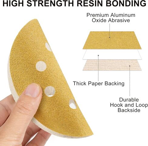 LotFancy Sanding Disc, 5 Inch 8 Hole, 110PCS 60 80 120 150 180 220 320 400 600 800 1000 Grit Sandpaper Assortment, Hook and Loop Sand Paper, Random Orbital Sander Pads in Saudi Arabia