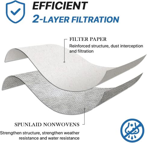 2 Pack VF3500 Filter Replacement for Ridgid Portable Vac 3-4.5 Gallon Wet Dry Vacuums + 4 Pack VF3501 Filter Bags (total 6 Pack) in Kuwait