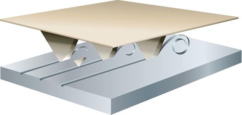 Cubitron II Roloc Fibre Disc 982C, 86890, TR, 3 in, Multi Pack in Saudi Arabia