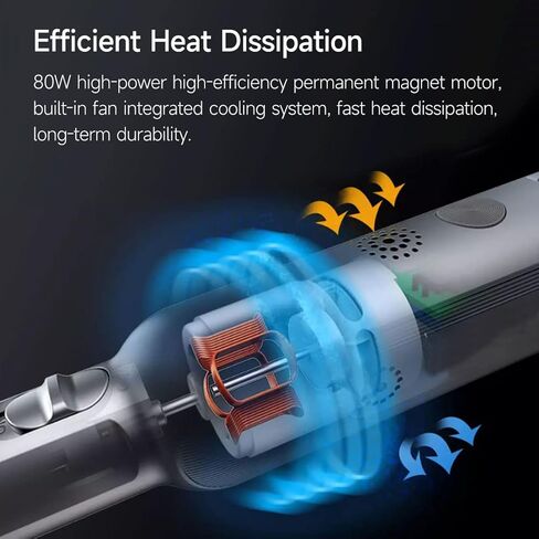 مجموعة ادوات دوارة لاسلكية ببطارية ليثيوم ايون 8 فولت من 52 قطعة، اداة دوارة صغيرة بـ6 سرعات 30000 دورة في الدقيقة للصنفرة والتلميع والحفر والنقش والحرف اليدوية in Kuwait