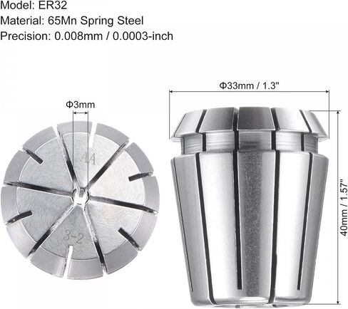 uxcell ER32 Spring Collet, 2mm Chuck for CNC Engraving Machine Lathe Milling in Saudi Arabia