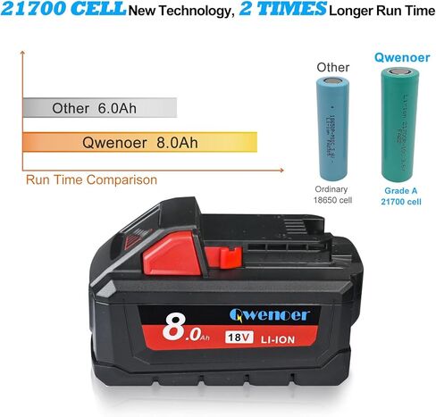 Qwenoer ترقية 21700 نوع 18V 8.0Ah M18 استبدال البطارية لبطارية ميلووكي 18V 48-11-1880 48-11-1850 48-11-1840 48-11-1860 48-11-1828 48-11-1890 48-11-1852 M18B بطارية أداة الطاقة اللاسلكية in Kuwait