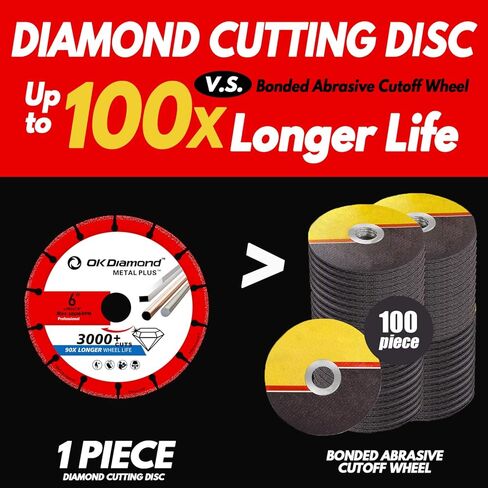 عجلة قطع الماس OKDIAMOND مقاس 6 × 7/8 بوصة للمعادن، عجلة مقطوعة مع أكثر من 3000 قطعة على حديد التسليح والصلب والحديد والإينوكس، لطاحونة الزوايا - 6 بوصة in Kuwait