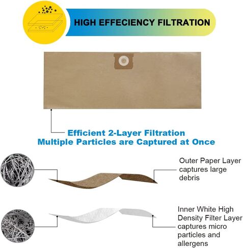 سبايس تينت 10 عبوات من اكياس فلتر الهواء 25-1228 متوافقة مع مكنسة ستانلي 2.5-3.5 جالون الجافة والرطبة. in Kuwait