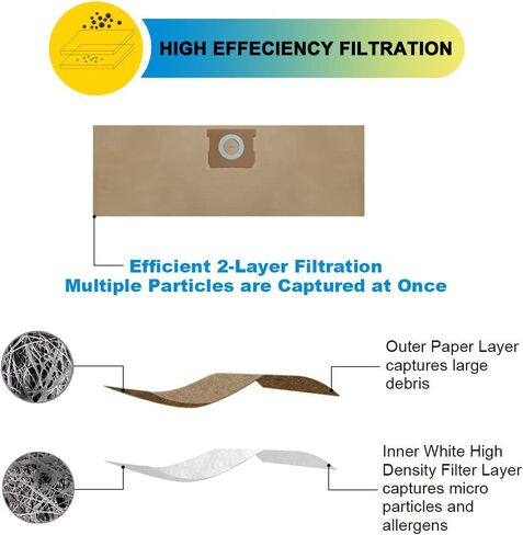 SpaceTent 10 عبوات DXVA25-4040 أكياس تصفية الغبار سعة 4 جالون لـ DeWalt DXV04T 4 جالون رطب/جاف in Kuwait