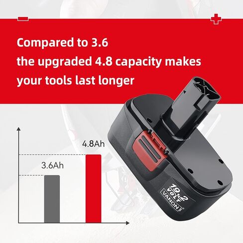 تمت ترقية VANON إلى 4.8Ah DieHard C-3 Ni-MH لاستبدال بطارية الحرفي 19.2 فولت 2 حزمة 1323903 130279005 130279003 130279017 1323517 315.11375 315.11485 315.113753 315.115 410 in Kuwait
