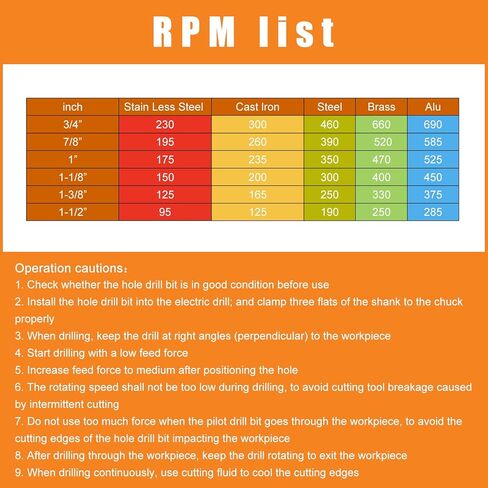 طقم منشار ثقب TCT مكون من 6 قطع، مناشير ثقب مائلة من كربيد التنجستن شديدة التحمل لمعدن الفولاذ المقاوم للصدأ، حجم القطعة 3/4 بوصة 7/8 بوصة 1 بوصة 1-1/8 بوصة 1-3/8 بوصة 1-1/2 بوصة ، مع 6 لقم ثقب تجريبي إضافية في علب تخزين منفصلة in Kuwait