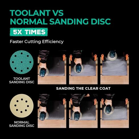 toolant 5 Inch 9 Hole 120 Grit Sanding Discs Hook & Loop, 50pack | Hook and Loop Film Backing Sanding Discs Compatible with Festool Sanders, Ideal for Wood, Metal, Plastic, Automotive in Saudi Arabia