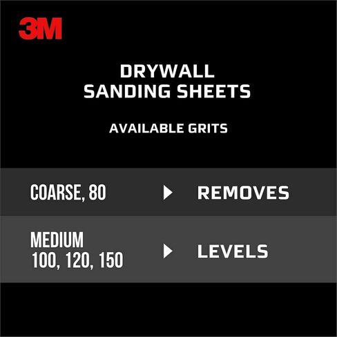 3M Pro-Pak Drywall Sanding Paper, 25 Sheets, 120 Grit, 4.2 in x 11.25 in | Pre-Cut Sheet, Fit Most Drywall Sanding Tools, Heavy-Duty Paper Backing, Resist Tearing (99430) in Saudi Arabia
