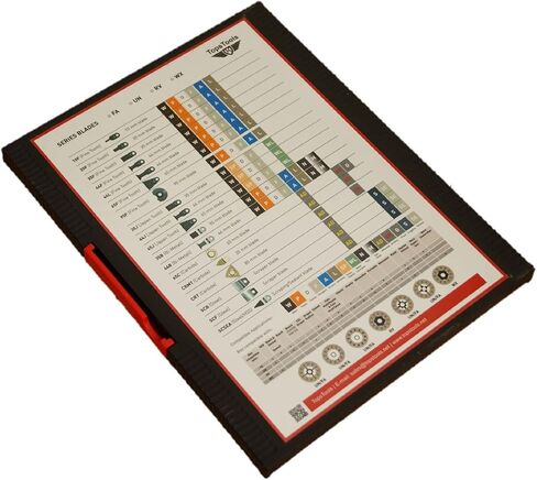 30 × مجموعة صندوق شفرات SW_WXK30 OMT لروكويل F30 F50 F80 AEG ريوبي ووركس متعددة الأدوات in Kuwait