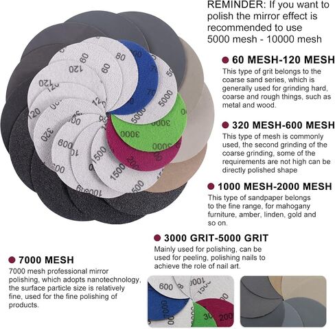 MAXMAN 30Pcs 3-Inch Sanding Discs, 1000 Grits Hook and Loop Professional Silicon Carbide Sand Paper, Wet Dry Polish for Wood, Metal, Paint, Car Polishing in Kuwait