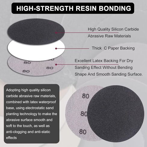MAXMAN 30Pcs 3-Inch Sanding Discs, 1000 Grits Hook and Loop Professional Silicon Carbide Sand Paper, Wet Dry Polish for Wood, Metal, Paint, Car Polishing in Kuwait