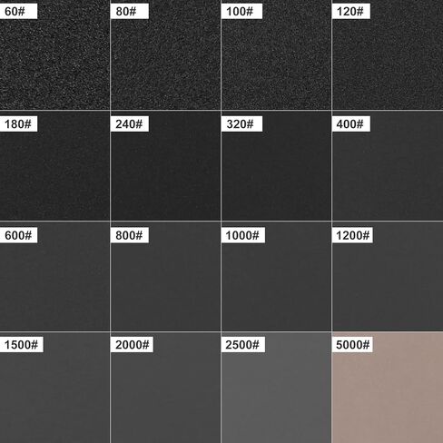 ورق صنفرة 1000 حبيبة 10 قطع، 9 × 11 بوصة، صفائح كاملة من كربيد السيليكون الرطب والجاف، ورق رمل كامل لتشطيب الأثاث الخشبي، المعدن، الحوائط الجافة، البلاستيك، تلميع سنفرة السيارات، صنفرة كتلة الرمل اليدوية in Kuwait
