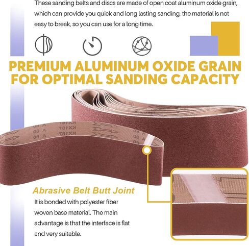 Swpeet 23Pcs 4 x 36 Inch Aluminum Oxide Sanding Belts (80/120/150/240/400 Grits) with 6 Inch No-hole Back Flocking Sanding Disc (80/100/120/180/240/400 Grits) and Cleaning Eraser in Saudi Arabia