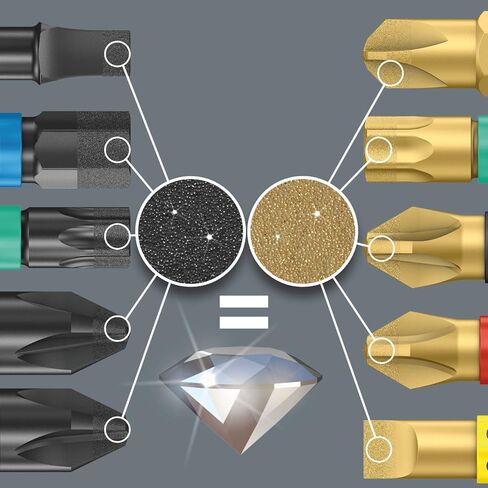 851/1 BDC Bits SB, PH2, PH 2 x 25 مم, Wera 05073333001 in Saudi Arabia