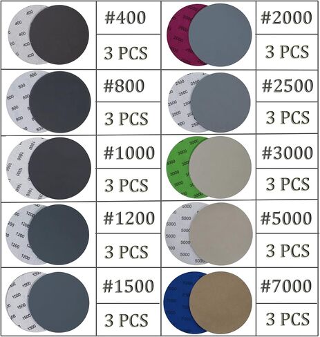 30PCS 5 inch No Hole #400-#7000 Wet Dry Sanding Discs 400 800 1000 1200 1500 2000 2500 3000 5000 7000 Grit Sandpaper Compatible for Random Orbital Sanders (#400-#7000 10Kind Grit Each 3PCS) in Kuwait