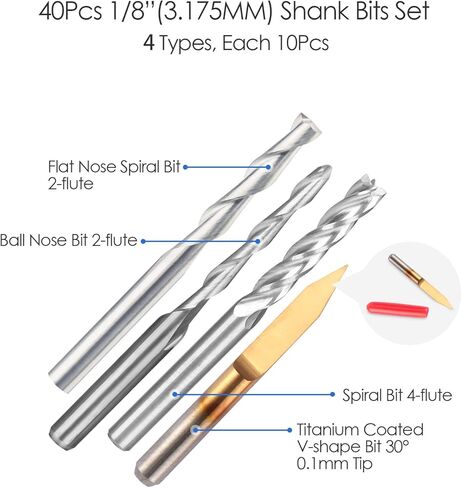 مجموعة أدوات طحن نهاية HQMaster مجموعة أدوات قطع وطحن باستخدام الحاسب الآلي (4 أنواع، كل 10 قطع) in Kuwait