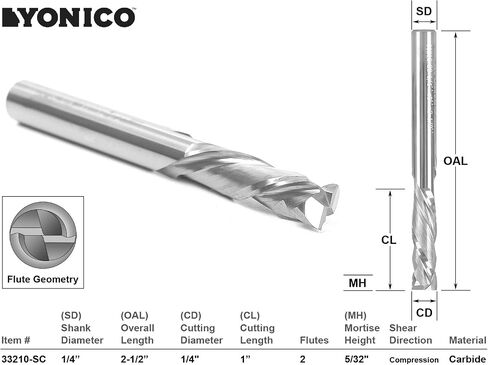 YONICO CNC ضغط بت 2 فلوت لولبية نهاية مطحنة راوتر بت 1/4 بوصة ضياء. ساق 1/4 بوصة 33210-SC in Saudi Arabia